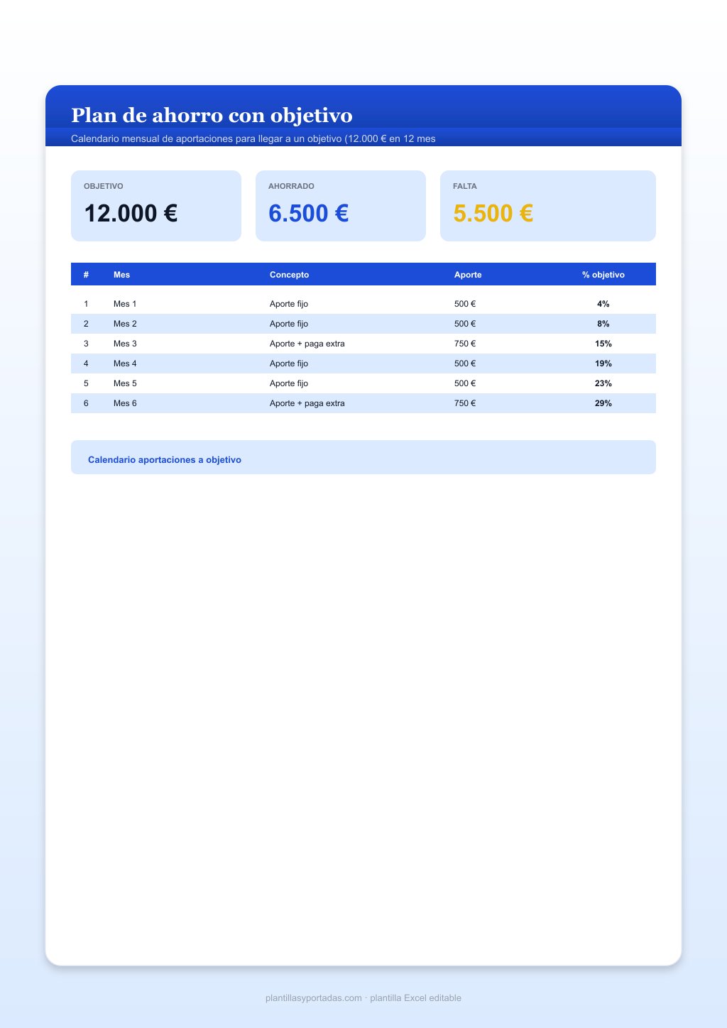 Plantilla Plan de ahorro con objetivo en Excel