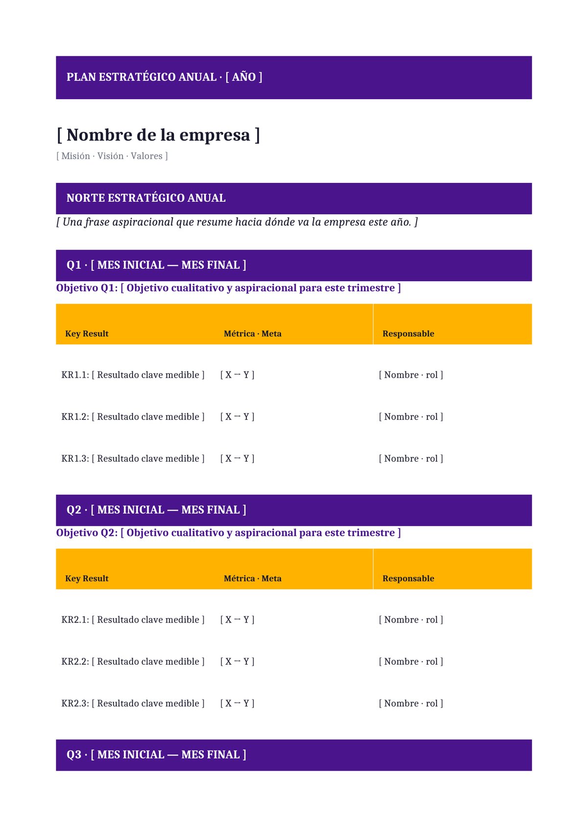 Plantilla Plan estratégico anual con OKR por trimestre