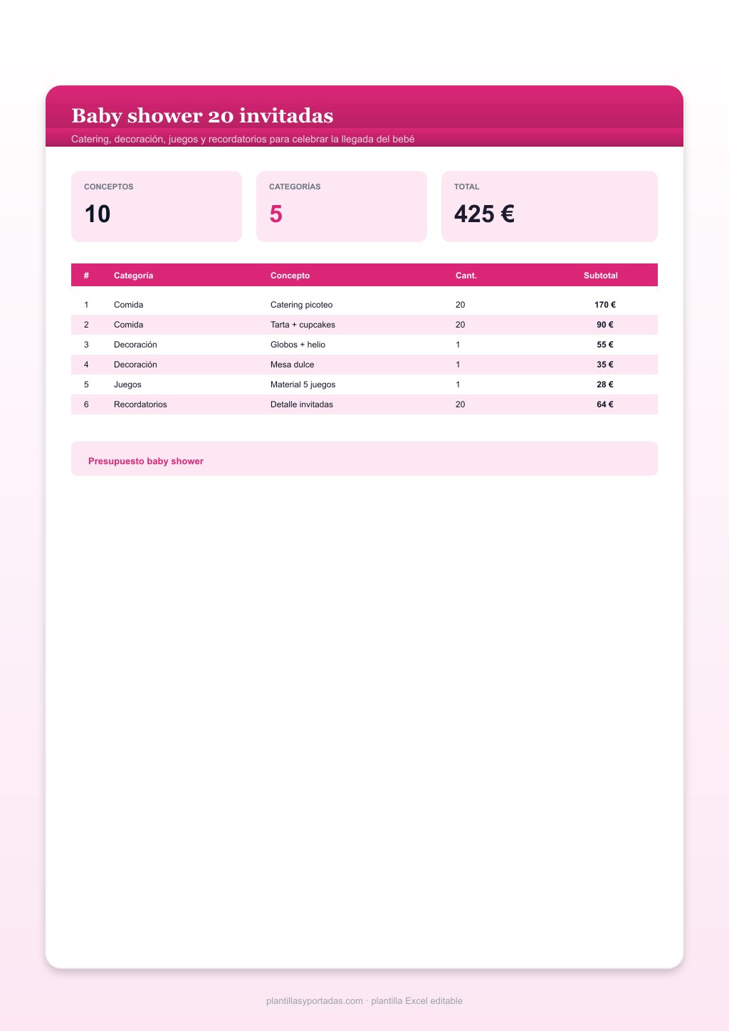 Plantilla Baby shower 20 invitadas en Excel