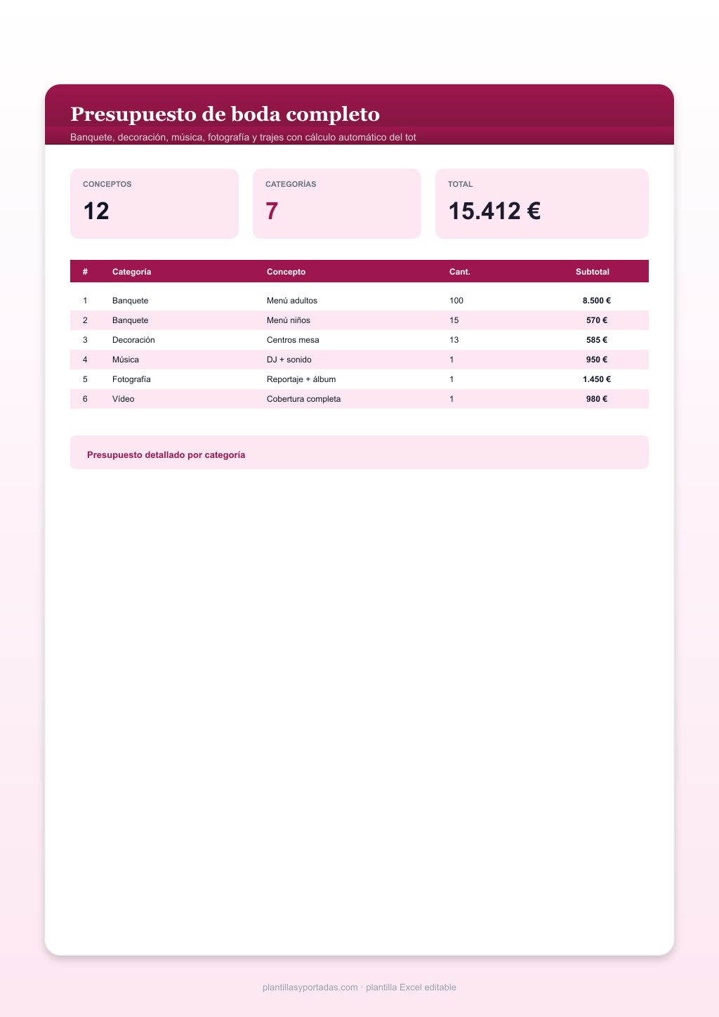 Plantilla Presupuesto de boda completo en Excel