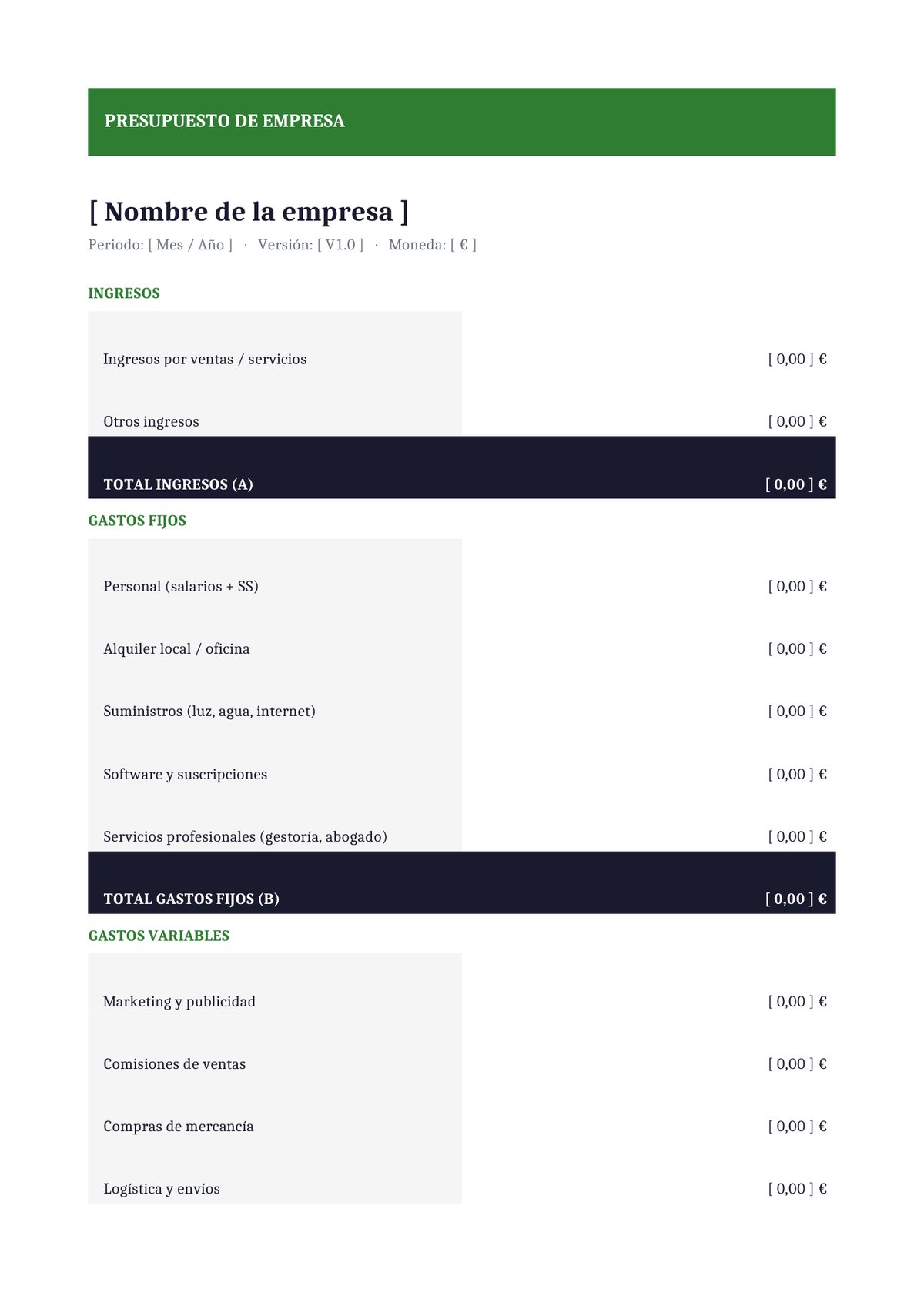 Plantilla Presupuesto anual general de empresa