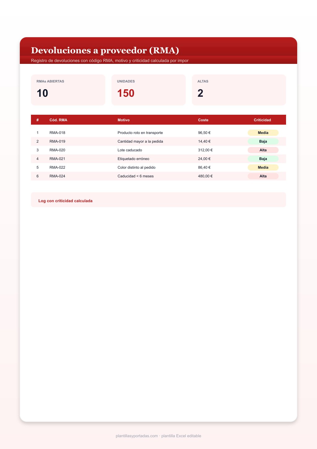Plantilla Devoluciones a proveedor (RMA) en Excel