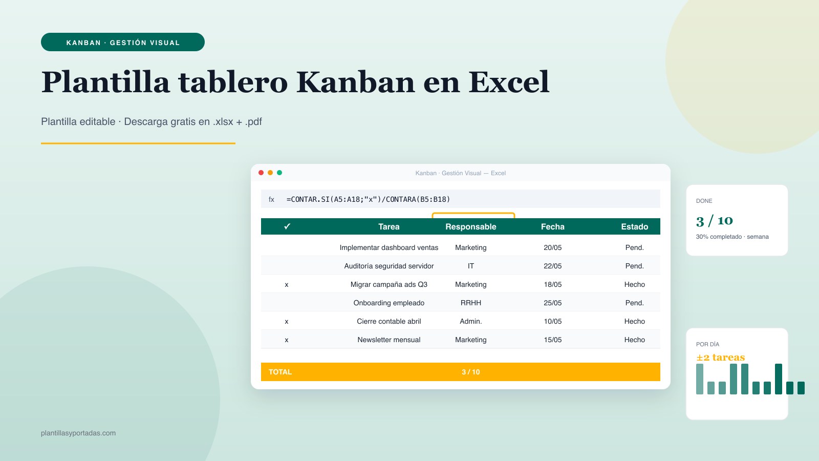 Plantilla Tablero Kanban — gestión visual de tareas en Excel
