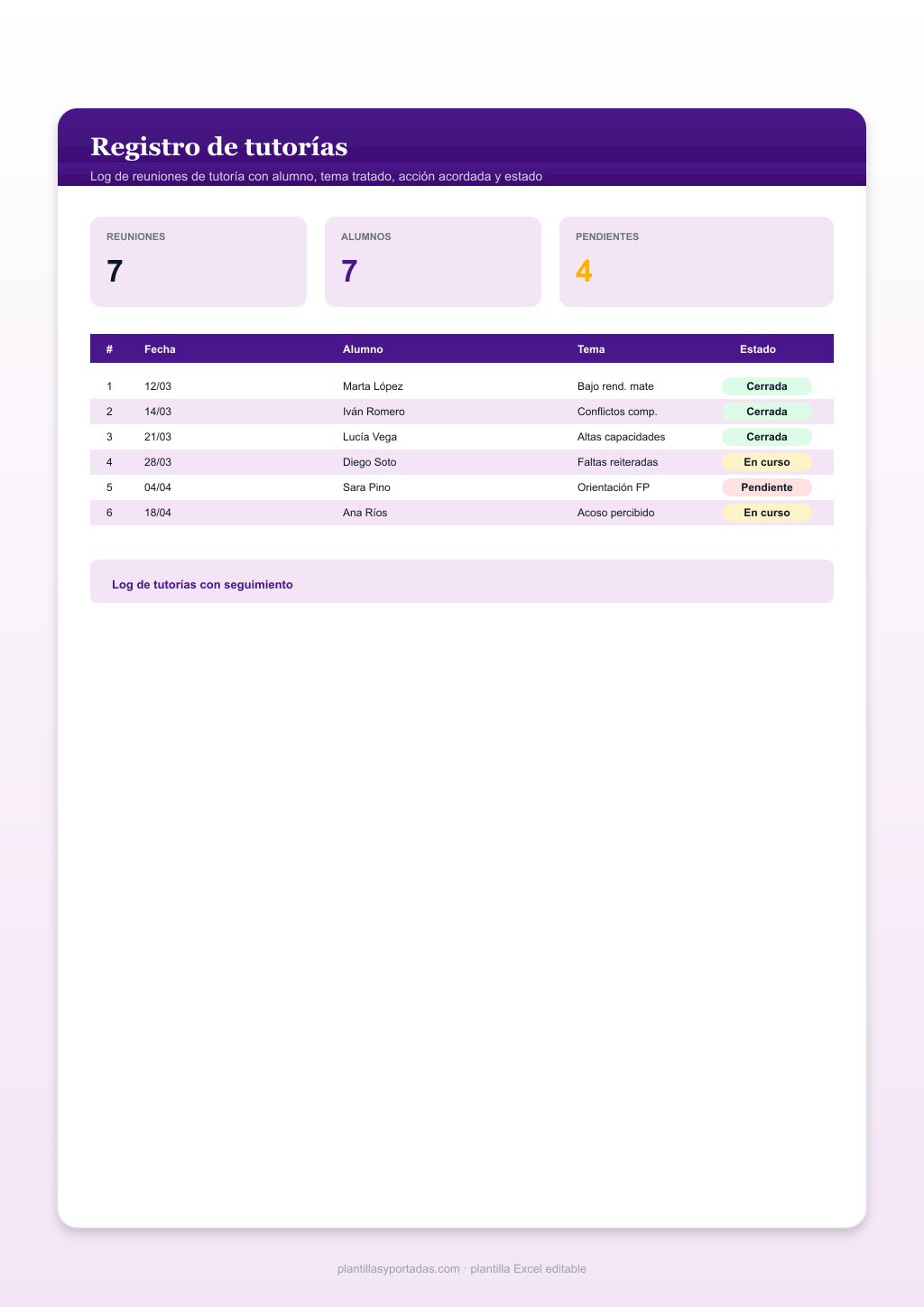 Plantilla Registro de tutorías en Excel