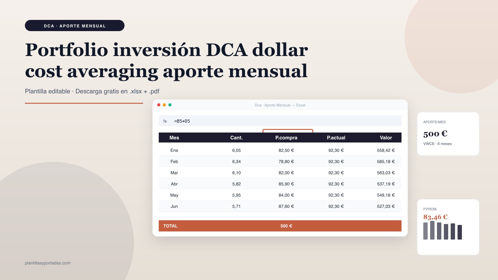 Plantilla Portfolio inversión · DCA aporte mensual en Excel