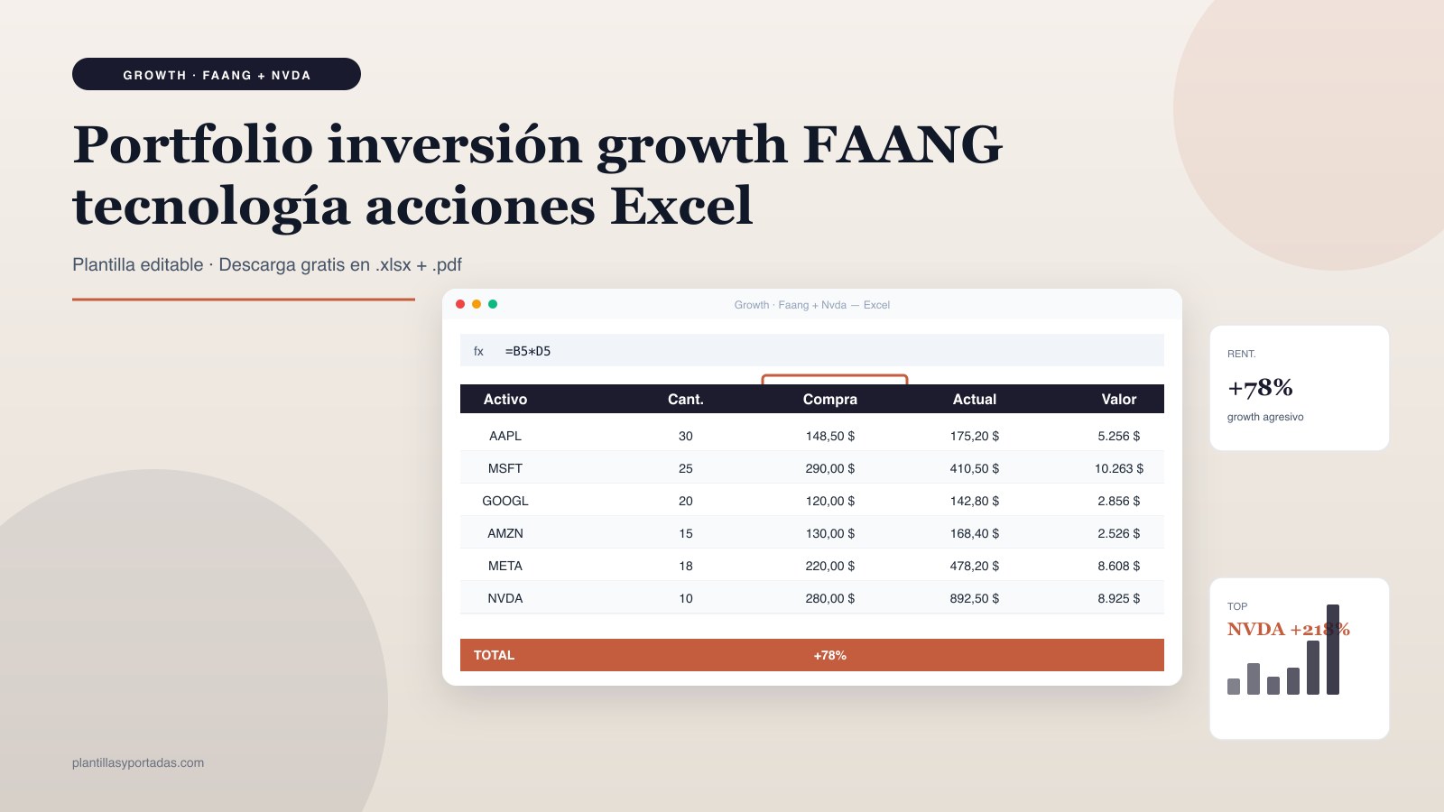 Plantilla Portfolio inversión · growth FAANG/tech en Excel