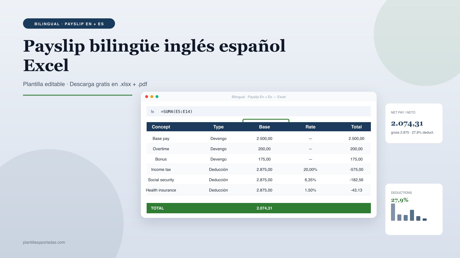 Plantilla Payslip ES+EN — bilingüe multi-país en Excel