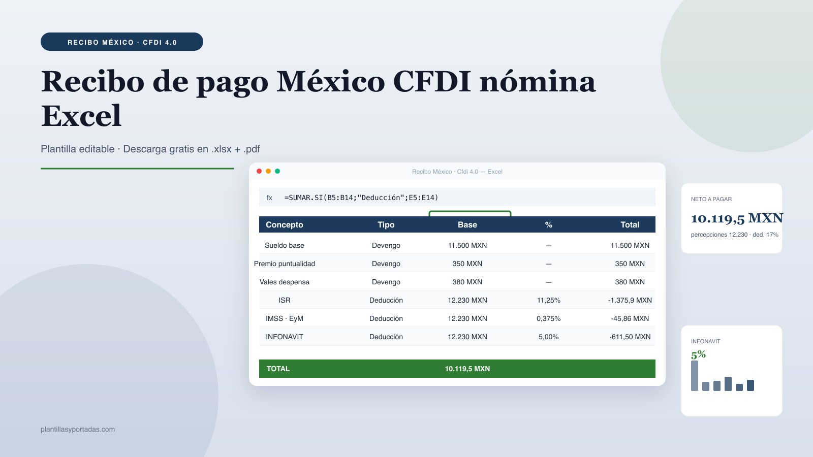 Plantilla Recibo de pago CFDI 4.0 — México en Excel