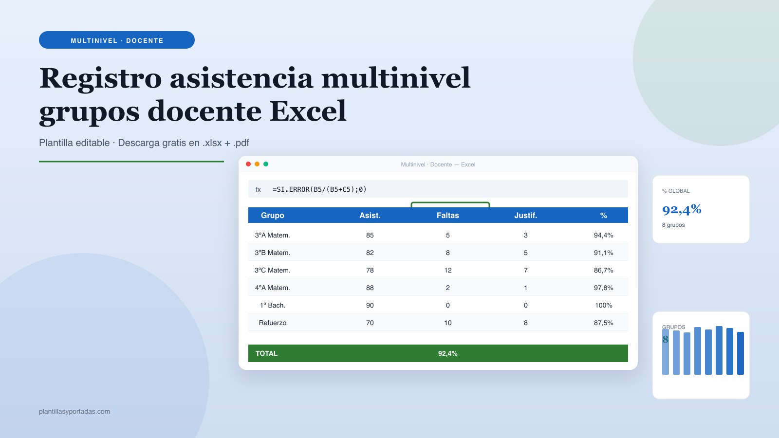 Plantilla Registro de asistencia · multinivel del mismo docente en Excel