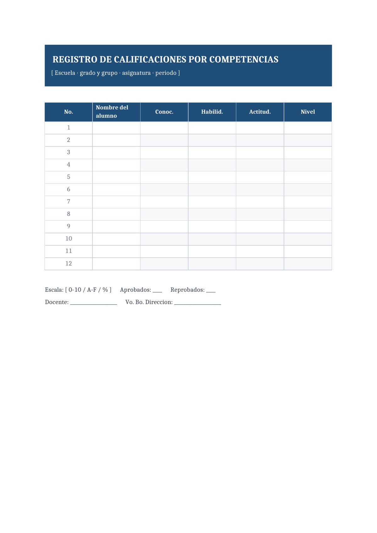 Plantilla Registro de calificaciones por competencias