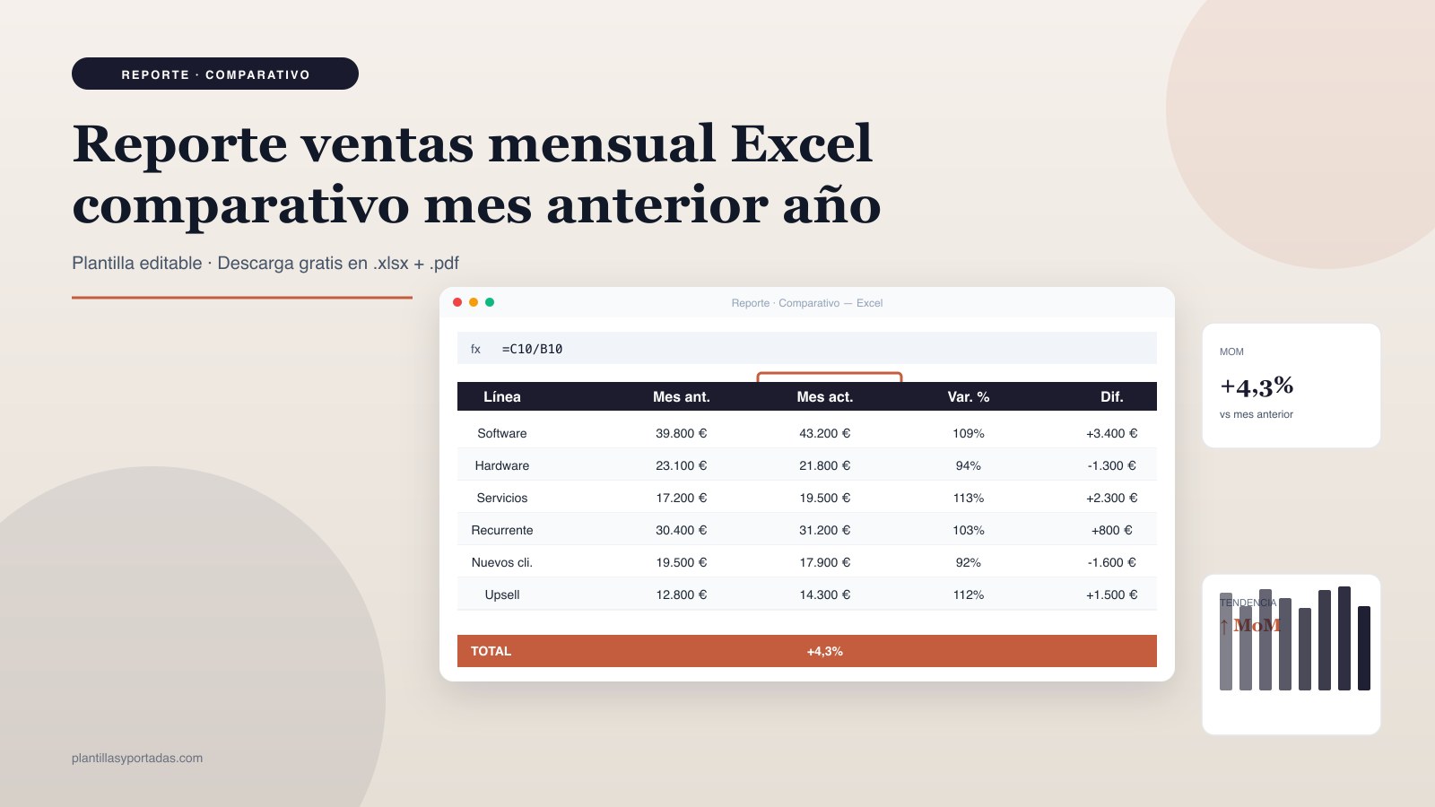 Plantilla Reporte de ventas · comparativo temporal en Excel