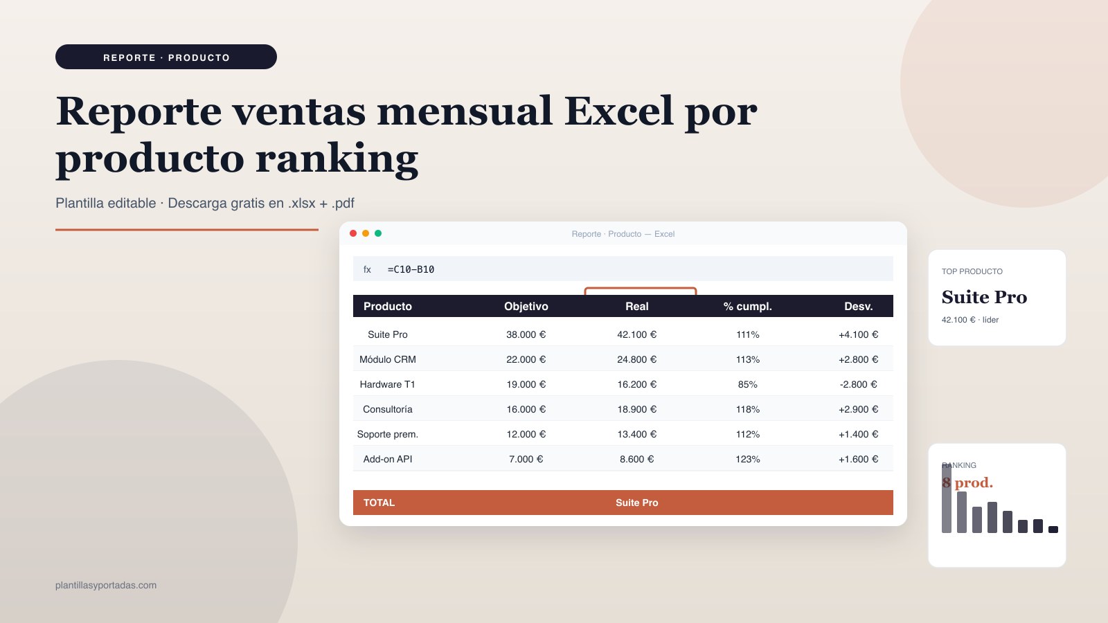 Plantilla Reporte de ventas · por producto con ranking en Excel