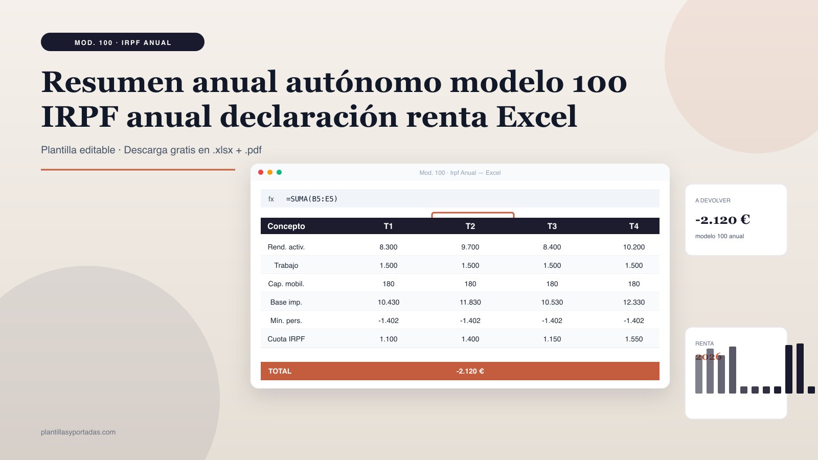 Plantilla Resumen anual IRPF · modelo 100 (declaración renta) en Excel
