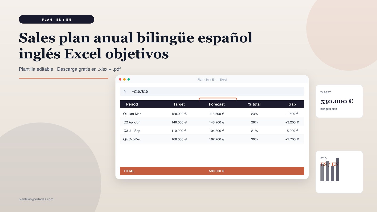 Plantilla Sales plan anual bilingüe ES + EN en Excel