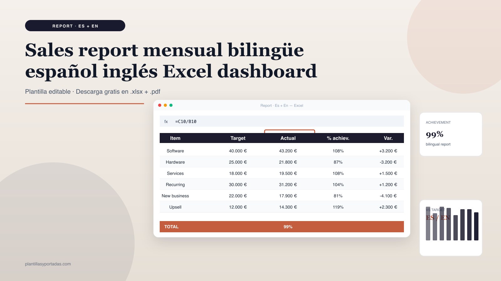 Plantilla Sales report mensual bilingüe ES + EN en Excel