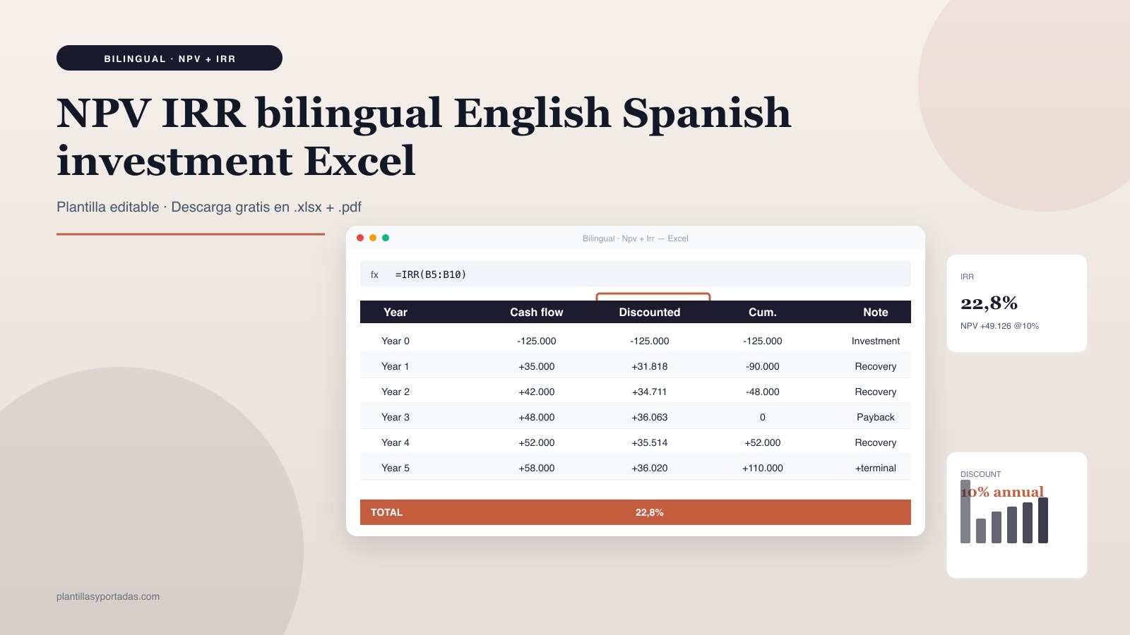 Plantilla NPV / IRR — bilingual EN + ES en Excel