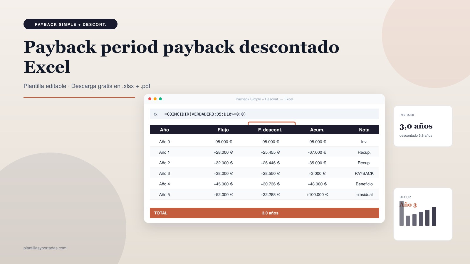 Plantilla Payback period — simple y descontado en Excel