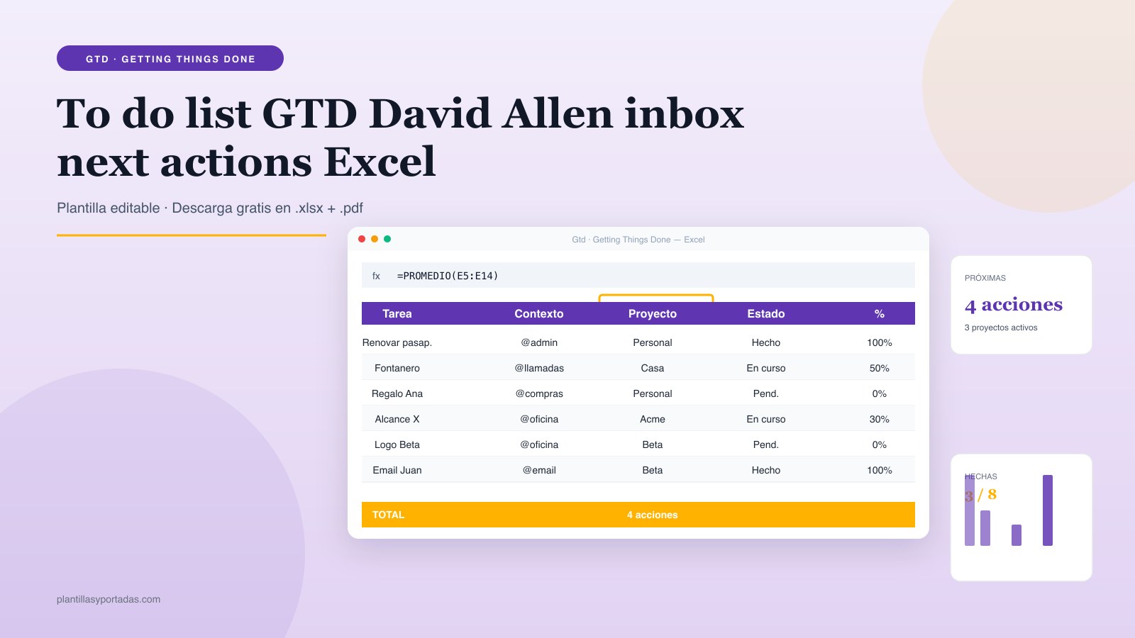 Plantilla To-do list · GTD (Getting Things Done) en Excel