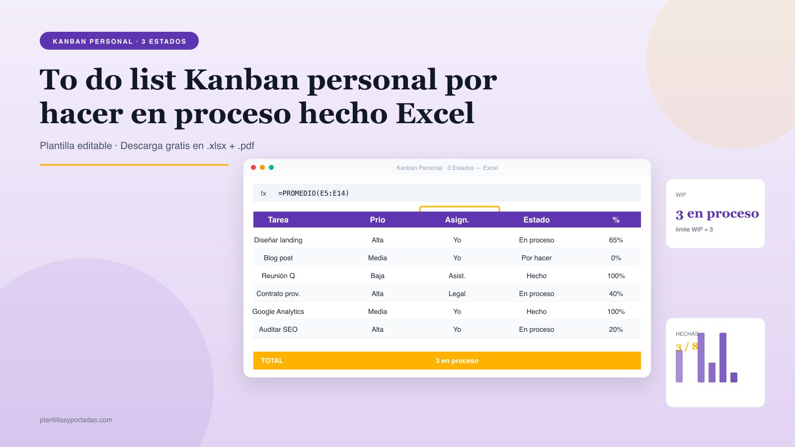 Plantilla To-do list · Kanban personal en Excel