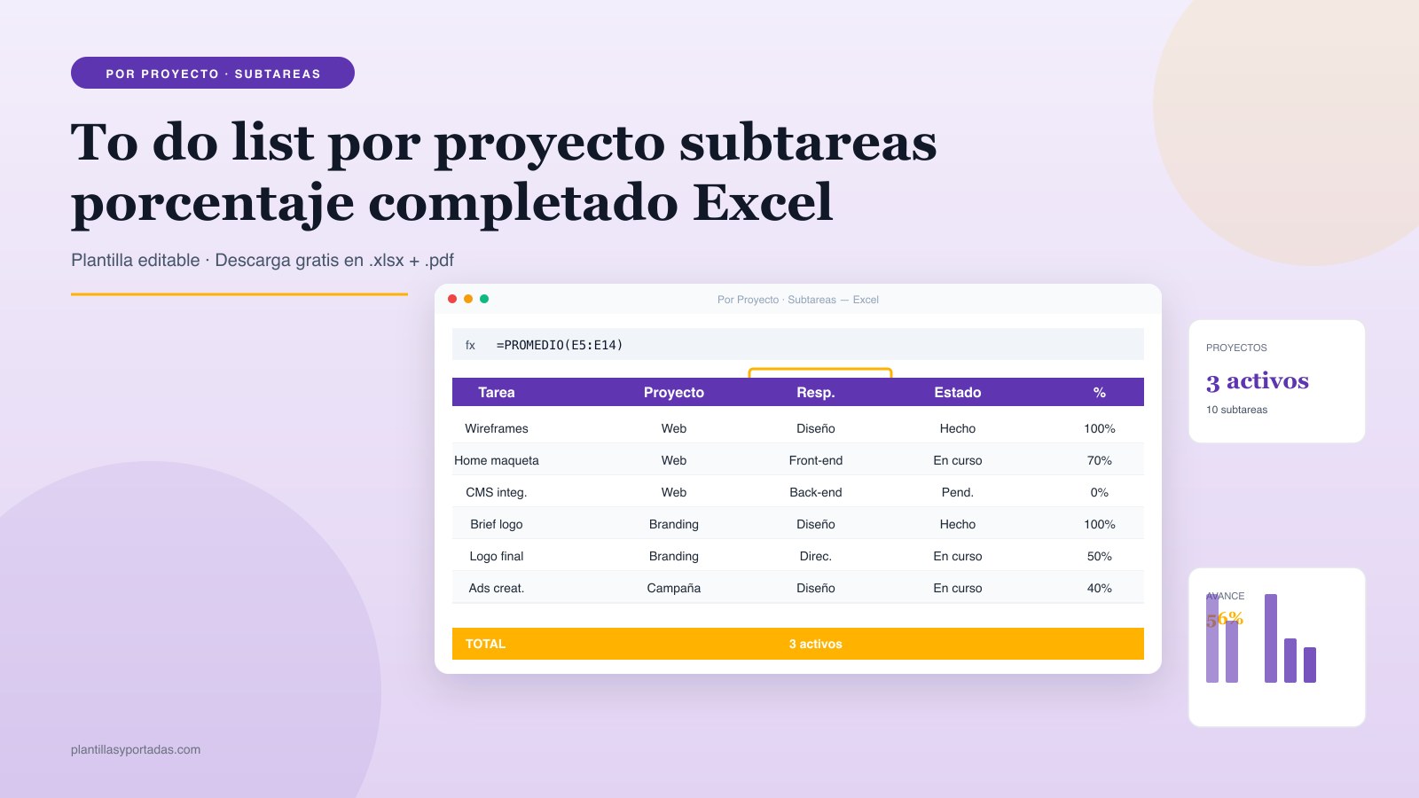 Plantilla To-do list · por proyecto con subtareas en Excel