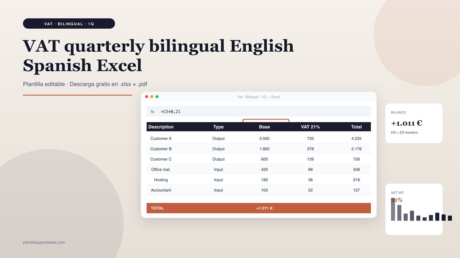 Plantilla VAT quarterly — bilingual EN + ES en Excel